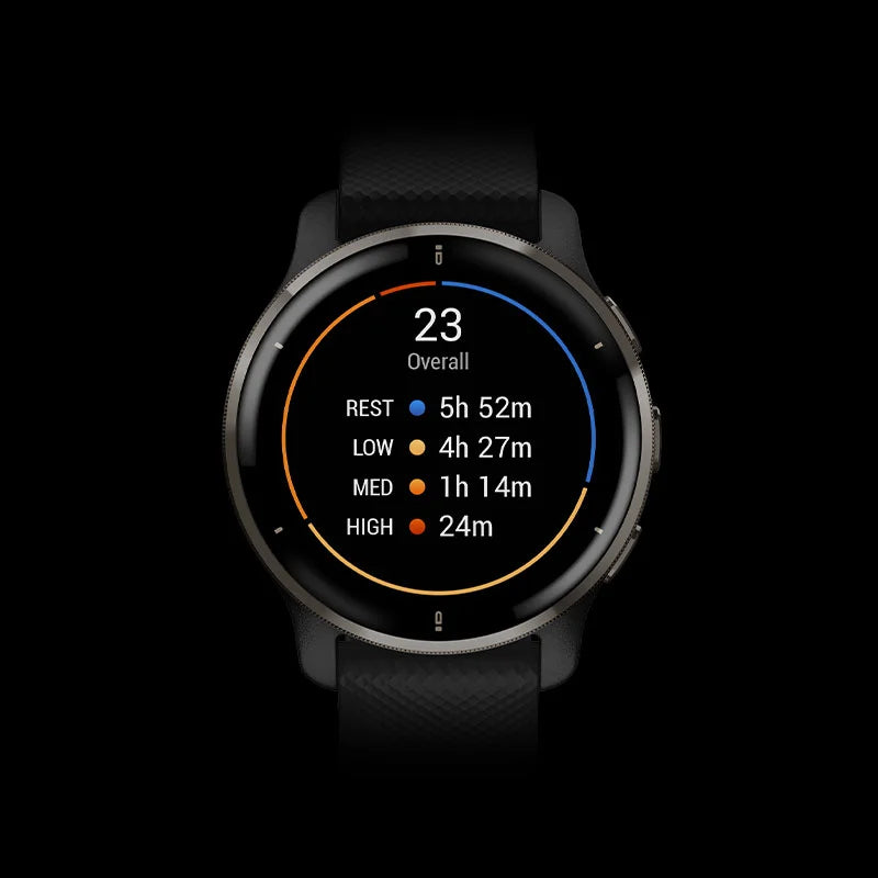 Garmin Venu 2 Plus GPS Smartwatch