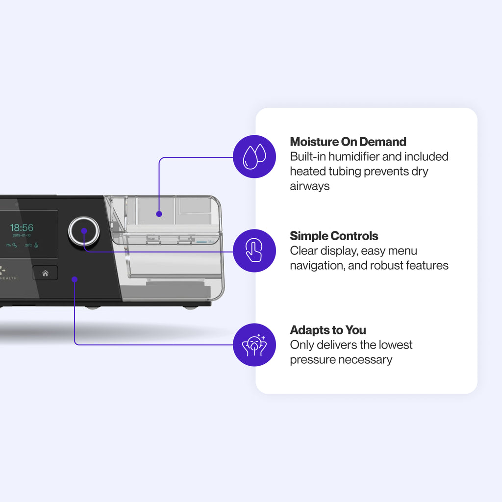 Luna G3 Auto CPAP Machine featuring a built-in humidifier for customizable moisture control, simple controls for easy navigation, and adaptive pressure for personalized comfort.