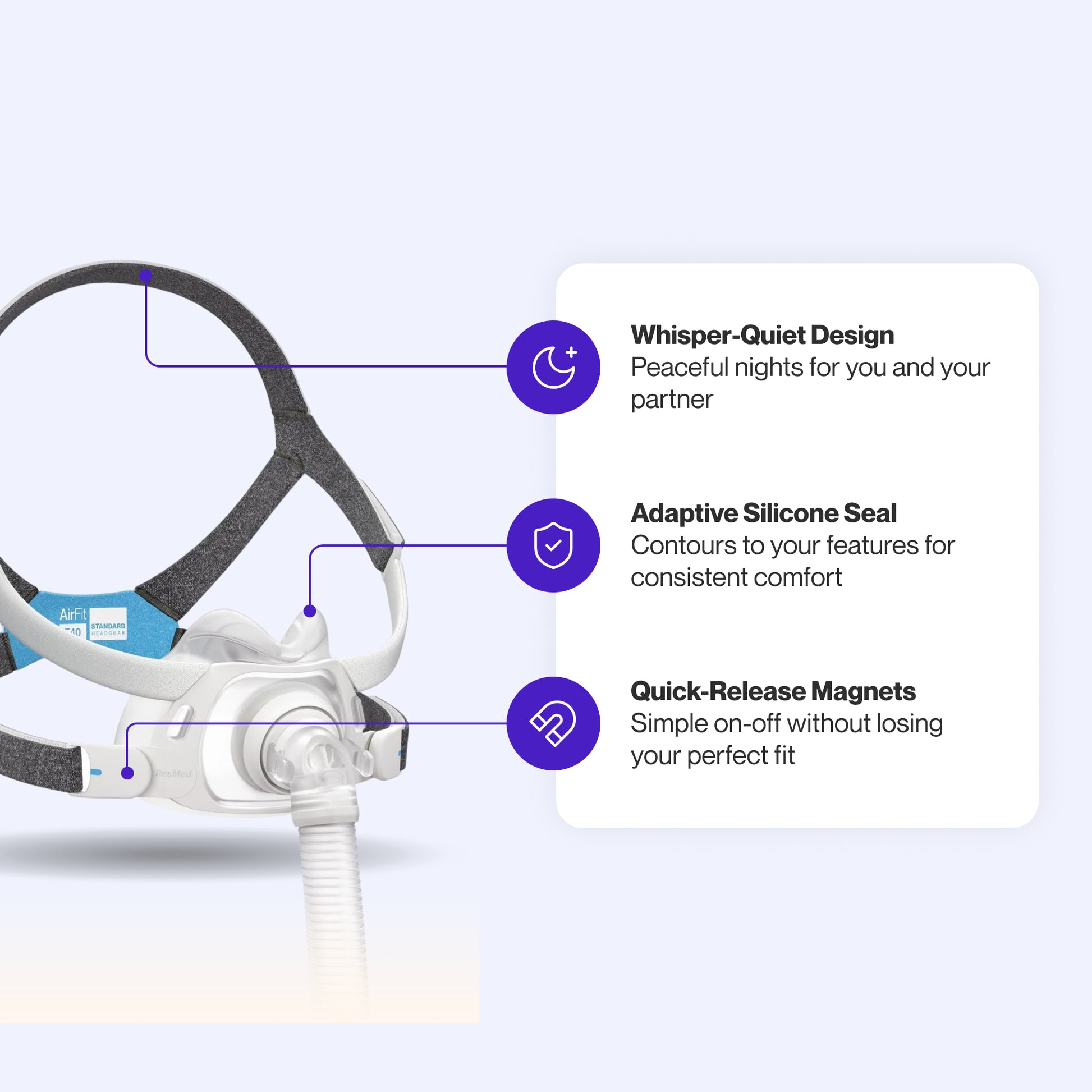 ResMed AirFit™ F40 Full Face Mask, highlighting its under-nose cushion design, QuietAir™ vent for reduced noise, and magnetic clips for easy adjustment.