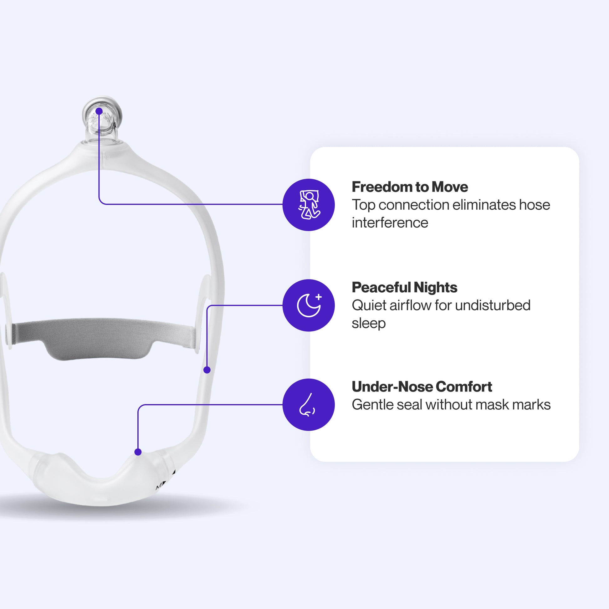 DreamWear Nasal CPAP Mask, highlighting its top-of-head hose connection, minimal-contact cushion, and quiet venting for a restful, unobtrusive sleep experience.