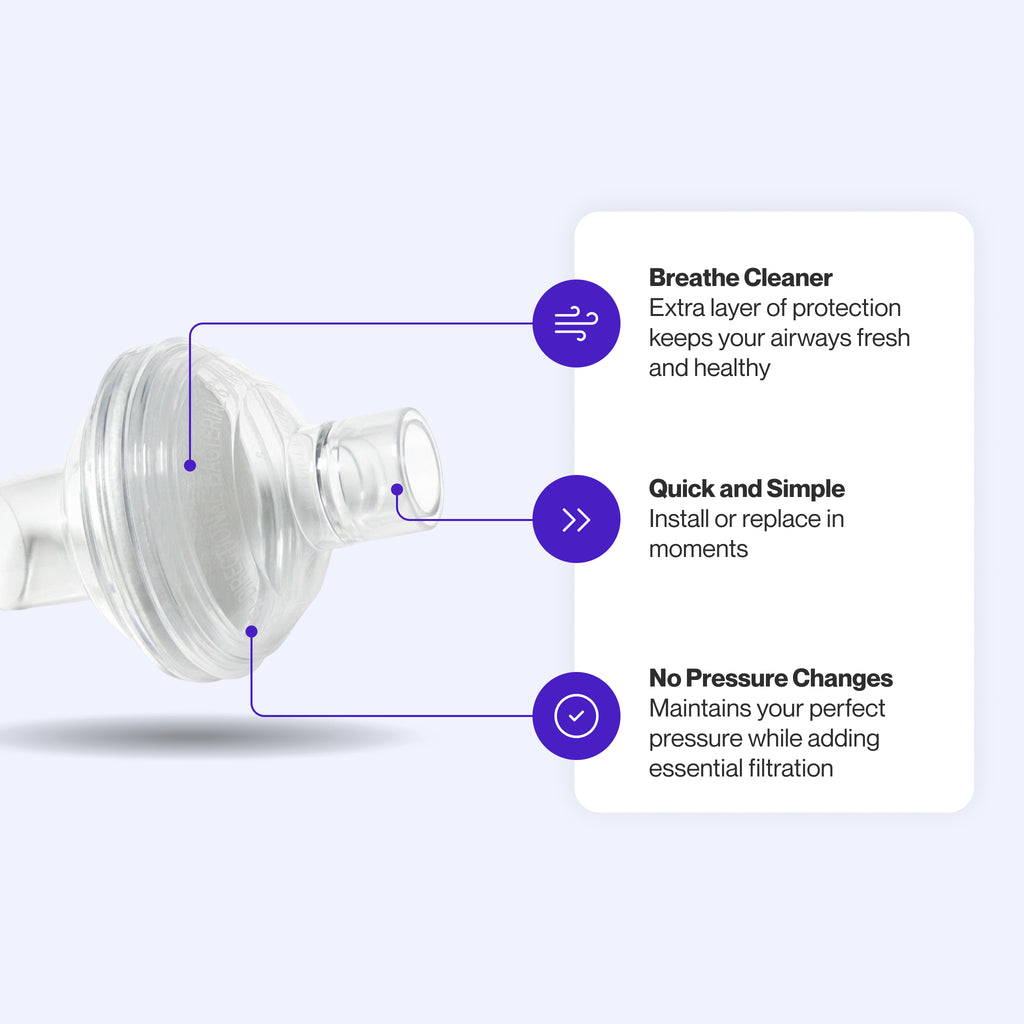 Inline CPAP bacteria filter offering clean, healthy air with easy installation and no pressure changes for seamless therapy.