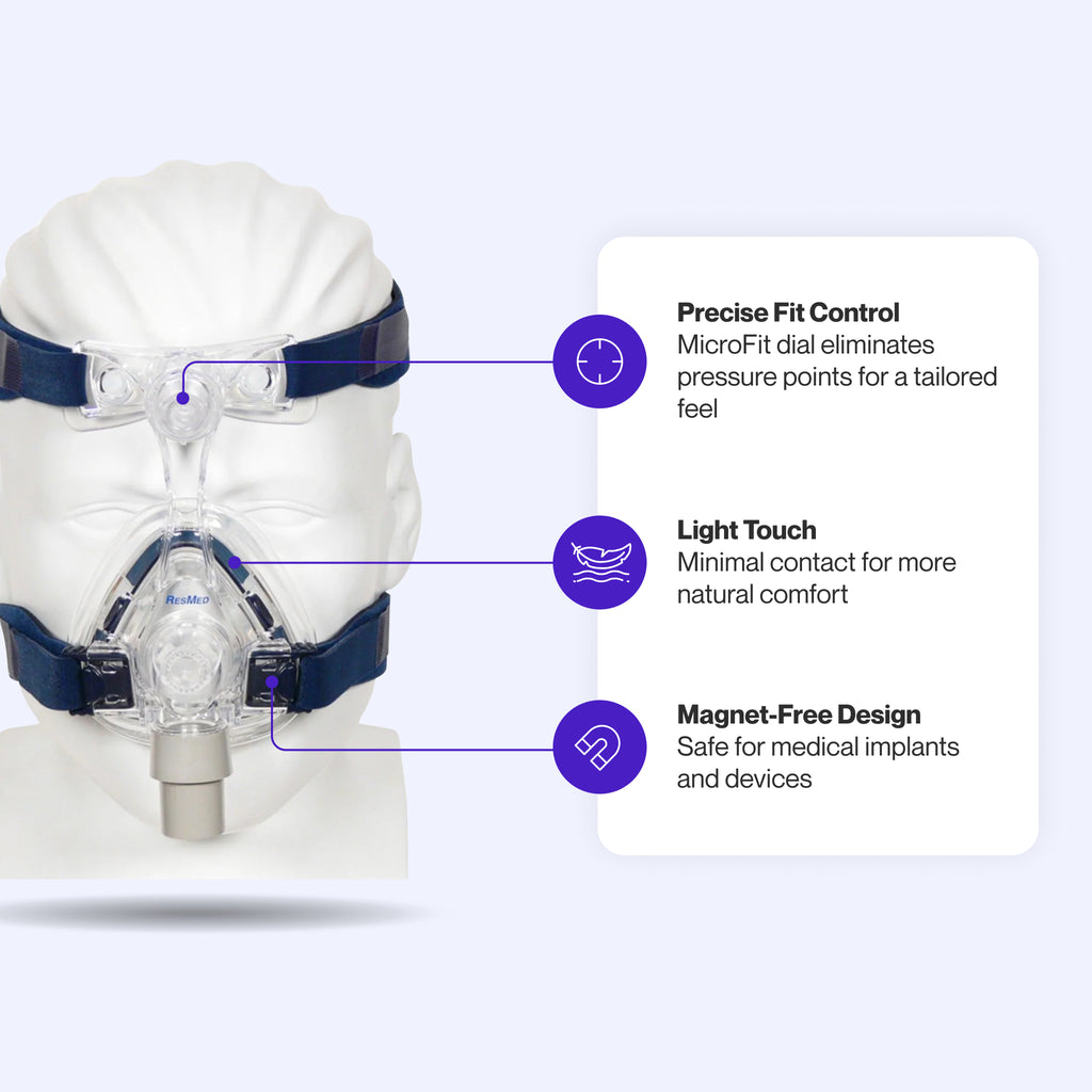 Mirage Activa LT featuring minimal contact for natural comfort, a MicroFit dial for precise adjustments, and a magnet-free design safe for medical implants.