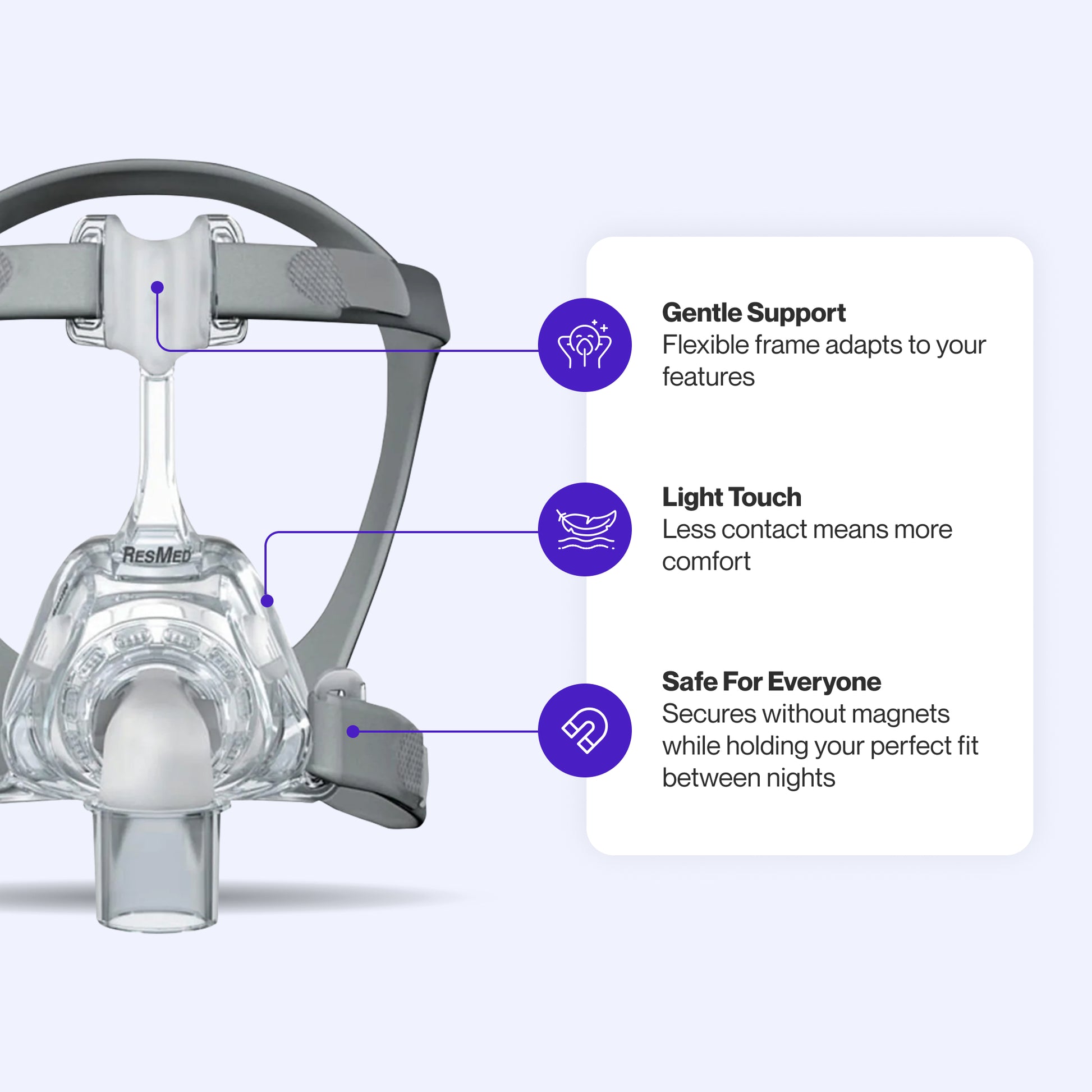 Mirage FX Nasal Mask featuring minimal contact for enhanced comfort, a flexible frame that adapts to your features, and a magnet-free design for secure, consistent fit.