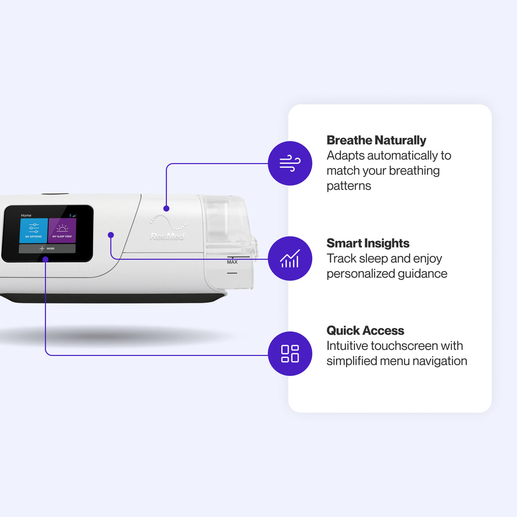 AirCurve 11 featuring adaptive technology for natural breathing, smart sleep tracking with personalized guidance, and an intuitive touchscreen for easy menu navigation.