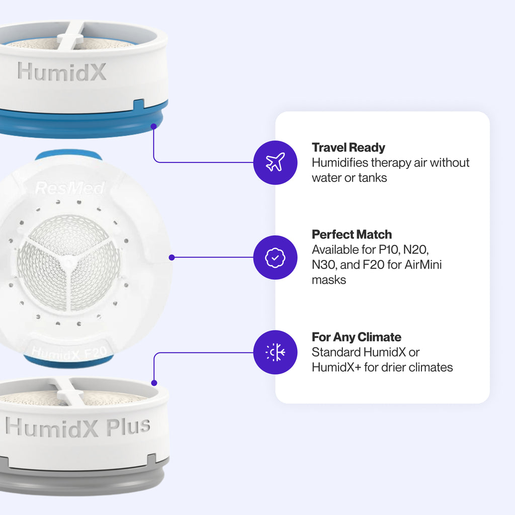 HumidX and HumidX Plus Waterless Humidification System for AirMini featuring tank-free humidification, compatibility with multiple AirMini masks, and options for standard or dry climates.