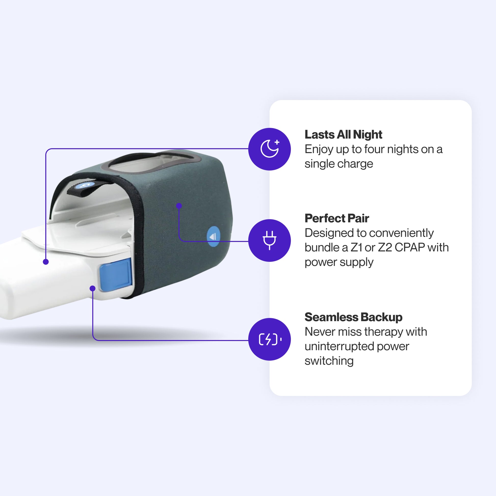 Z1 and Z2 PowerShell with Extended Life Battery featuring a bundled design for CPAP and power, full-night off-grid use even at max pressure, and uninterrupted power switching for seamless therapy.