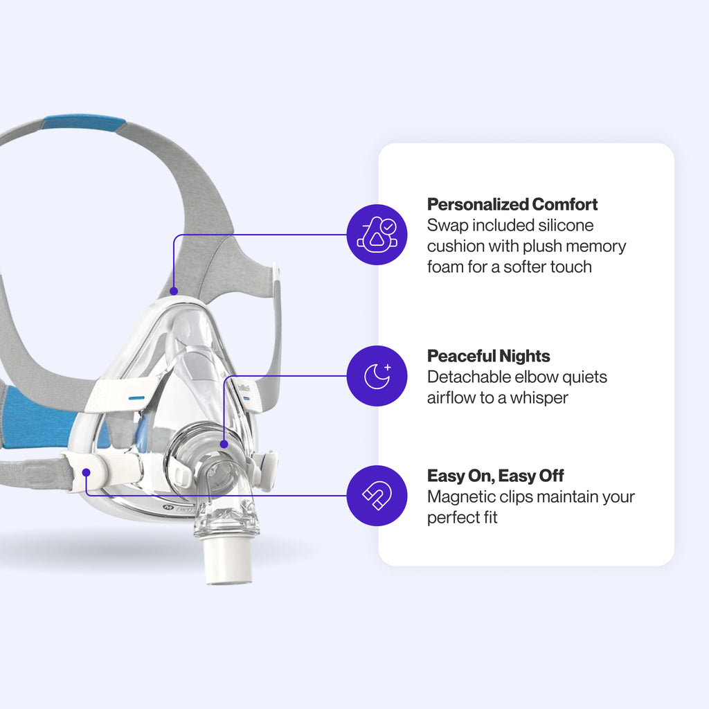 AirFit F20 CPAP mask featuring memory foam cushion, quiet venting, and magnetic clips for a secure, flexible fit.