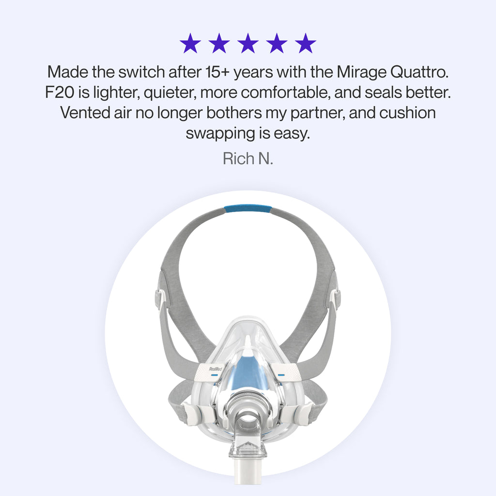 Testimonial for AirFit F20 mask praising improved comfort, better seal, quiet airflow, and easy cushion swapping after long-term use.