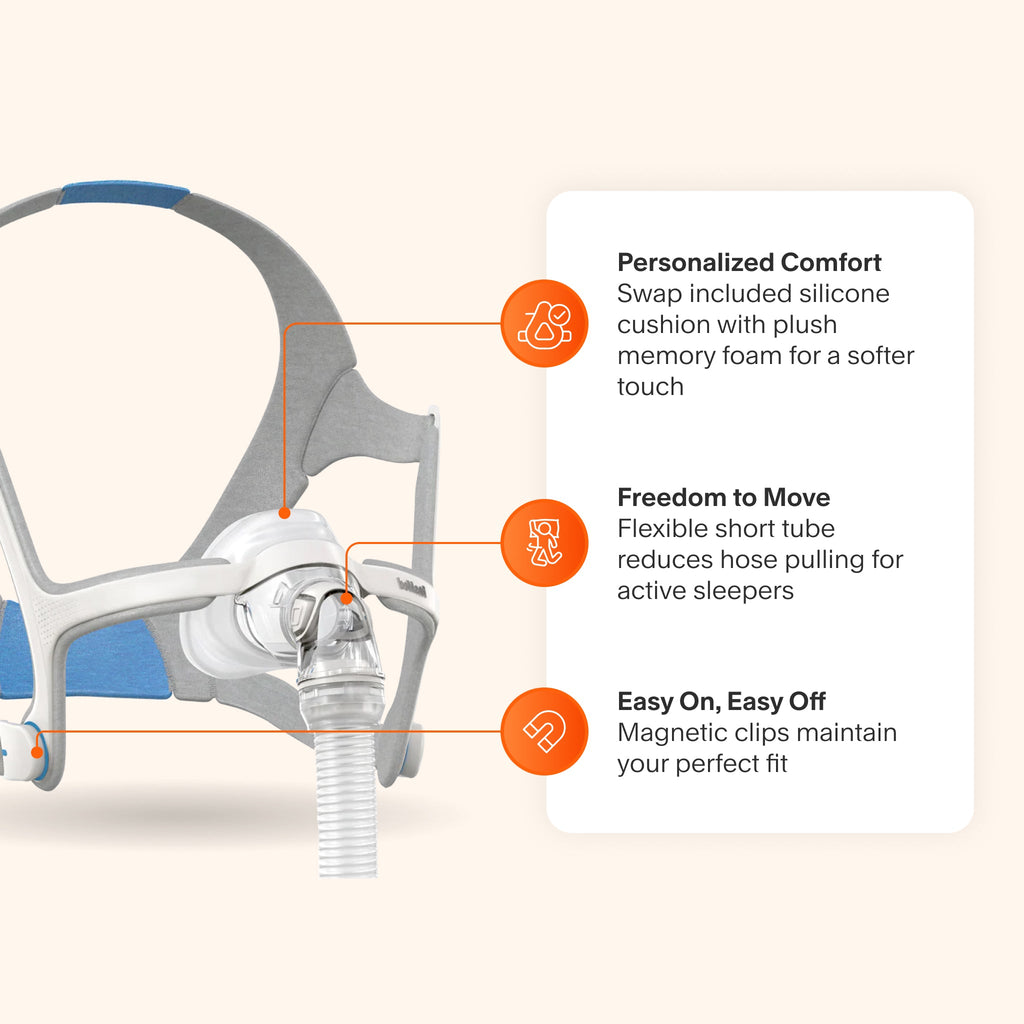 AirFit N20 CPAP mask featuring optional memory foam comfort, flexible short tube for active sleepers, and magnetic clips for easy fit.