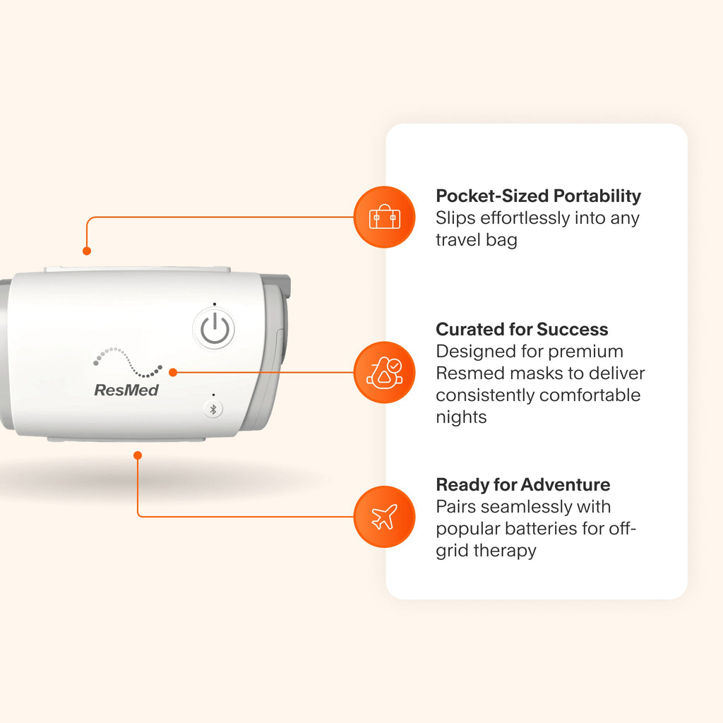 AirMini CPAP featuring pocket-sized portability, ResMed mask compatibility, and off-grid battery support for travel therapy.