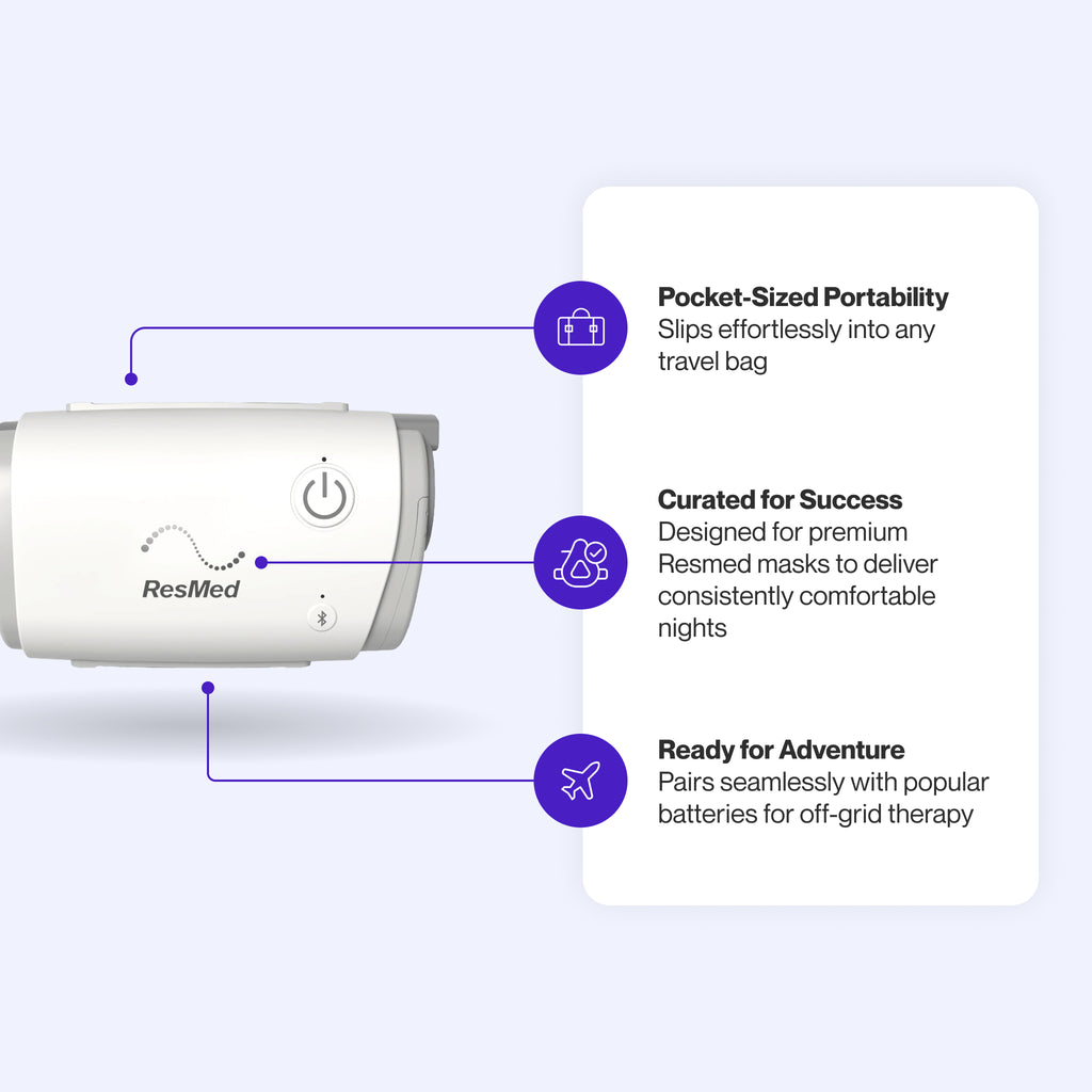 AirMini CPAP featuring pocket-sized portability, ResMed mask compatibility, and off-grid battery support for travel therapy.