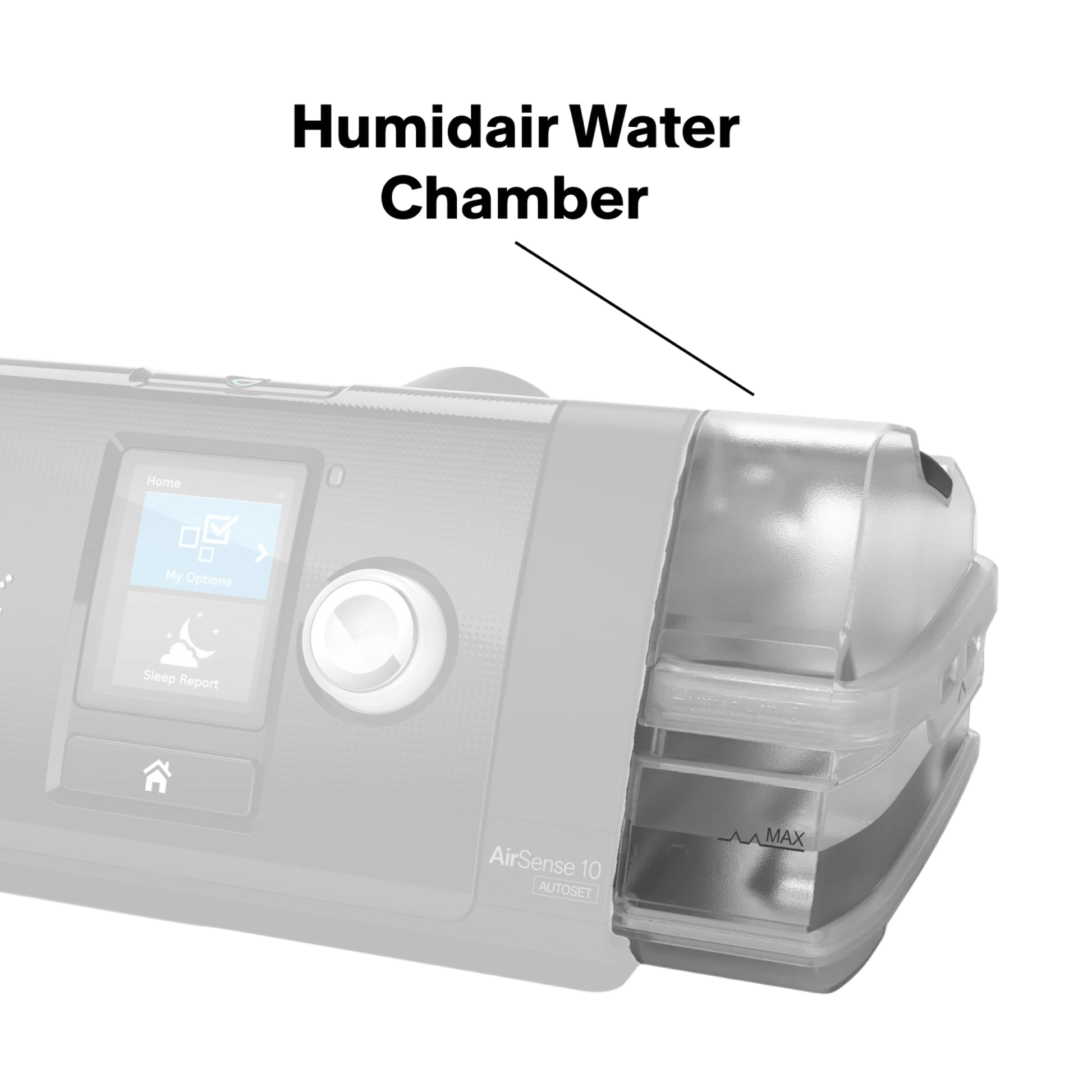 AirSense 10 Supplies Bundle