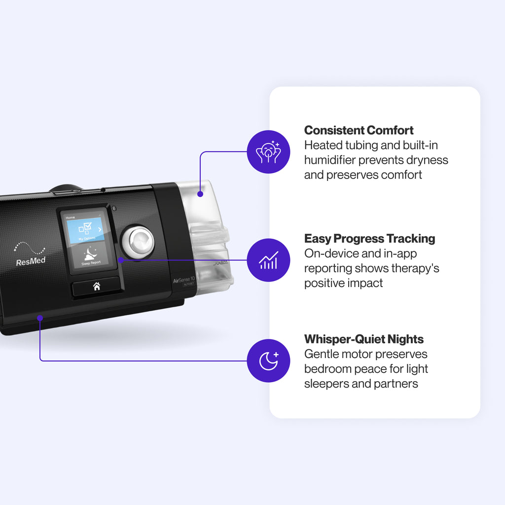 AirSense 10 CPAP featuring heated tubing, progress tracking, and ultra-quiet motor for consistent, comfortable therapy.
