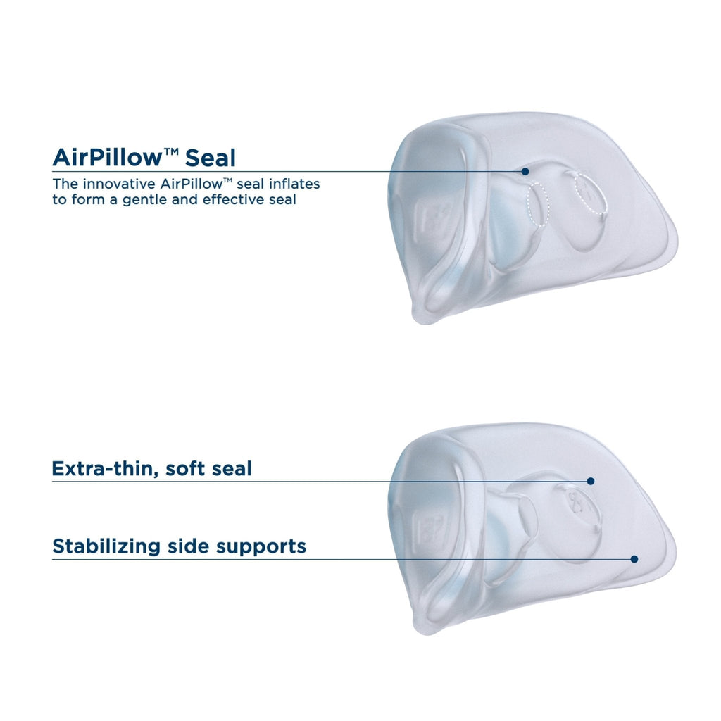 Brevida Nasal Pillow CPAP Mask