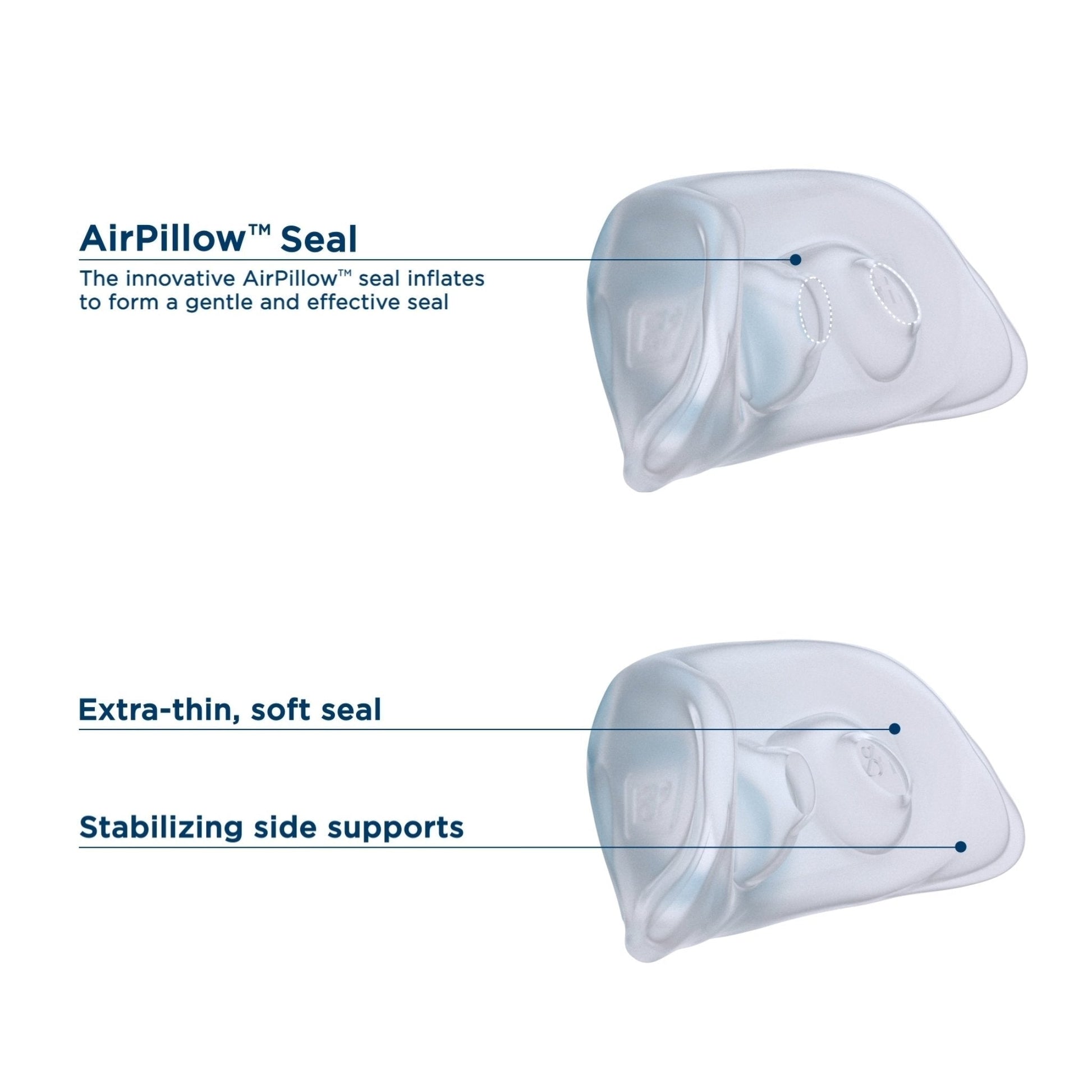 Brevida Nasal Pillow CPAP Mask