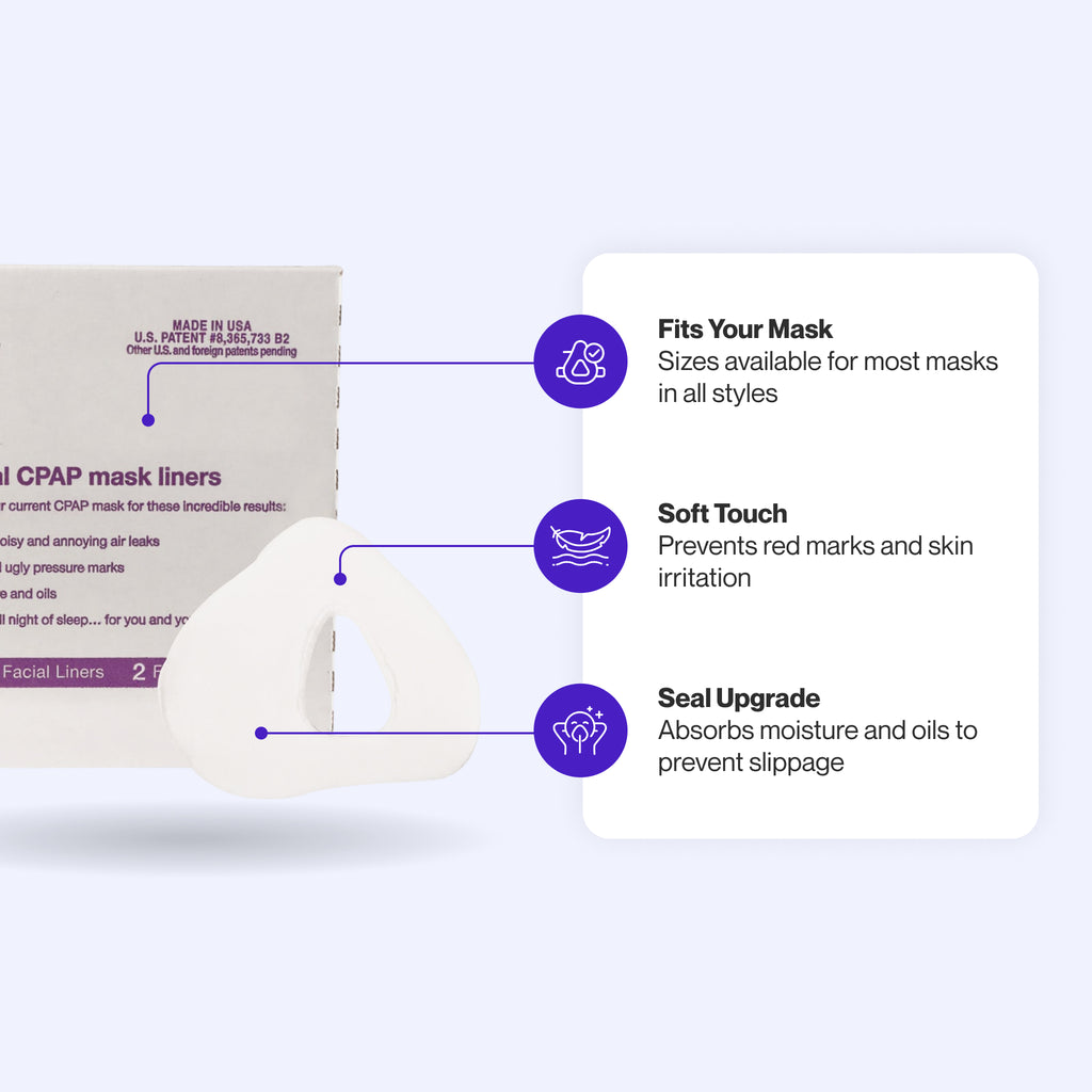 RemZzzs Padded Mask Liners featuring sizes for most mask styles, a soft design to prevent red marks and irritation, and moisture absorption for a secure seal.