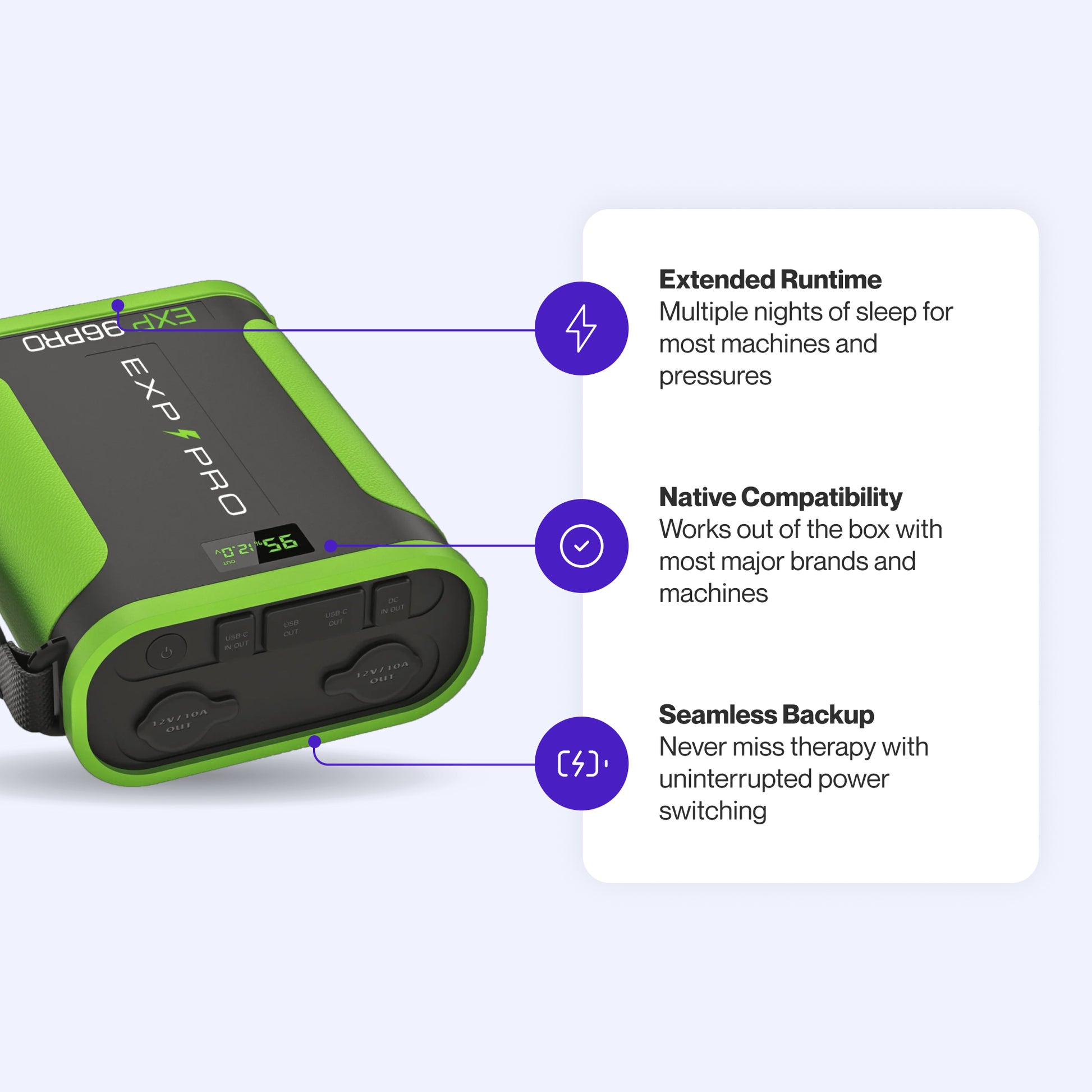 EXP96 Pro Battery featuring extended runtime for multiple nights, out-of-the-box compatibility with major CPAP brands, and seamless power switching for uninterrupted therapy.