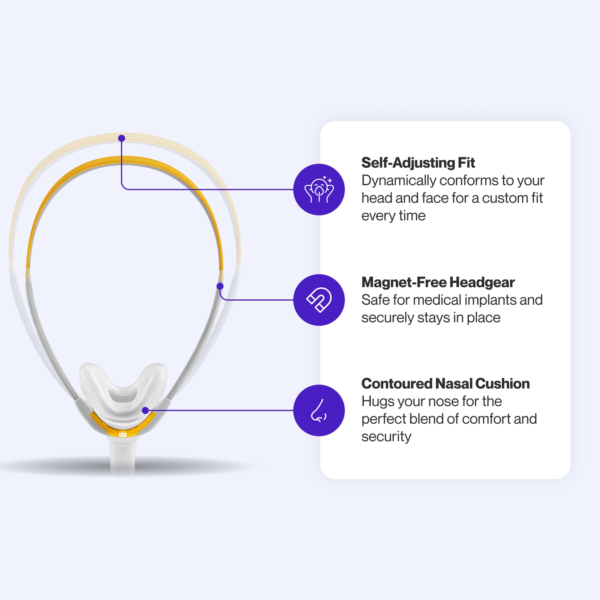 F&P Solo Nasal Mask featuring self-adjusting headgear for a custom fit, magnet-free design safe for medical implants, and a contoured nasal cushion for comfort and security.