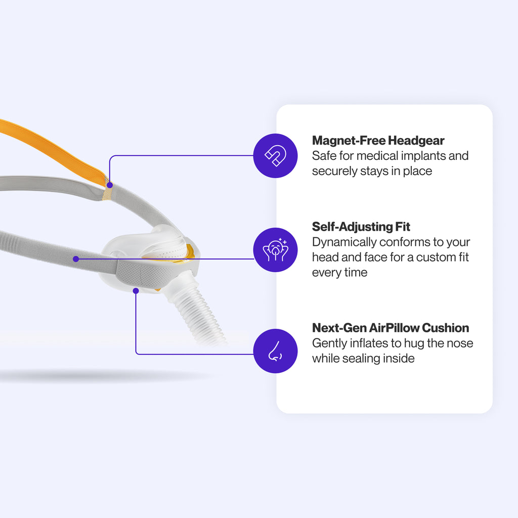 F&P Solo Nasal Pillow Mask featuring self-adjusting headgear for a custom fit, a magnet-free design safe for medical implants, and a Next-Gen AirPillow Cushion that gently inflates to provide a secure and comfortable seal.