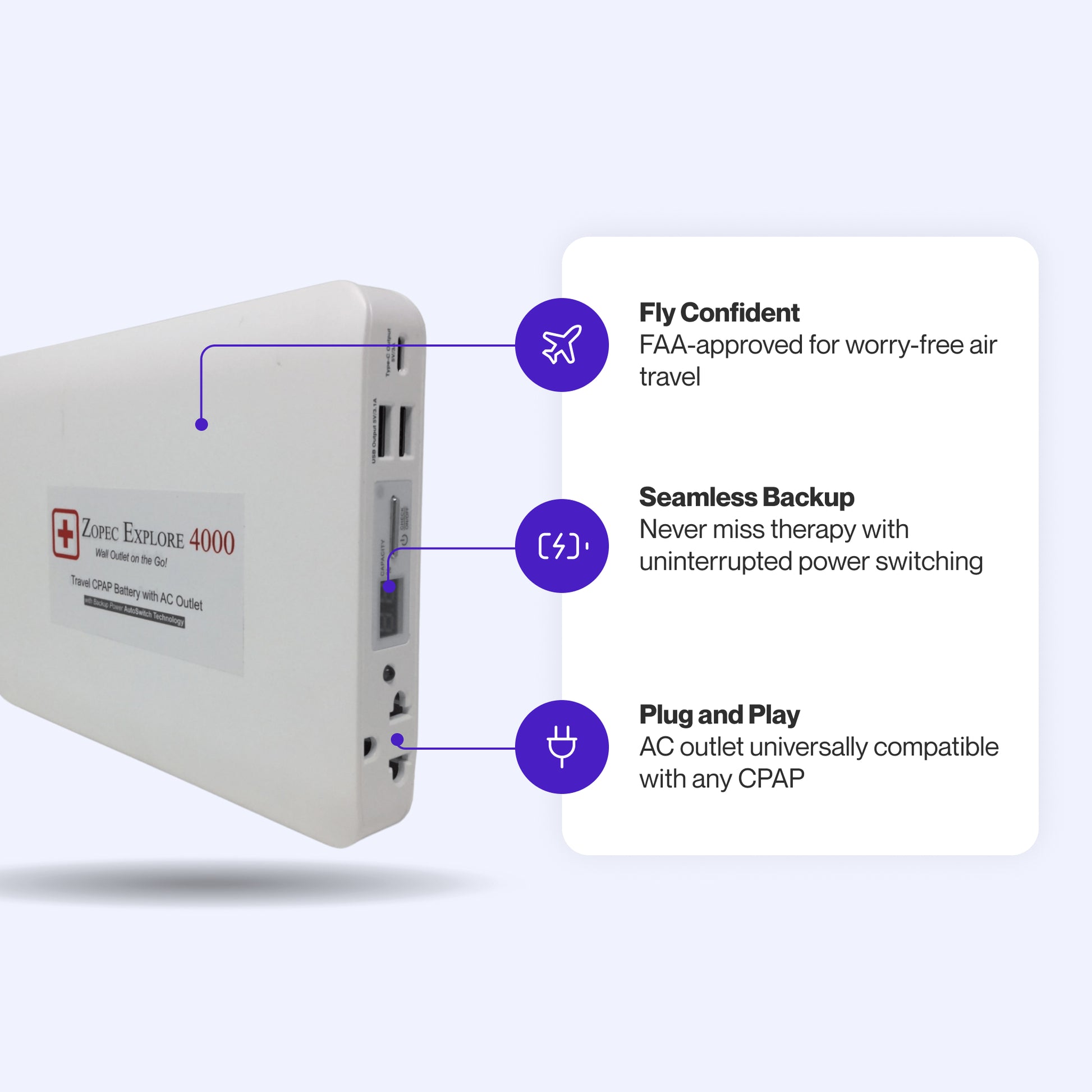 Zopec Explore 4000 featuring FAA approval for air travel, a universal AC outlet for any CPAP, and uninterrupted power switching for seamless therapy.