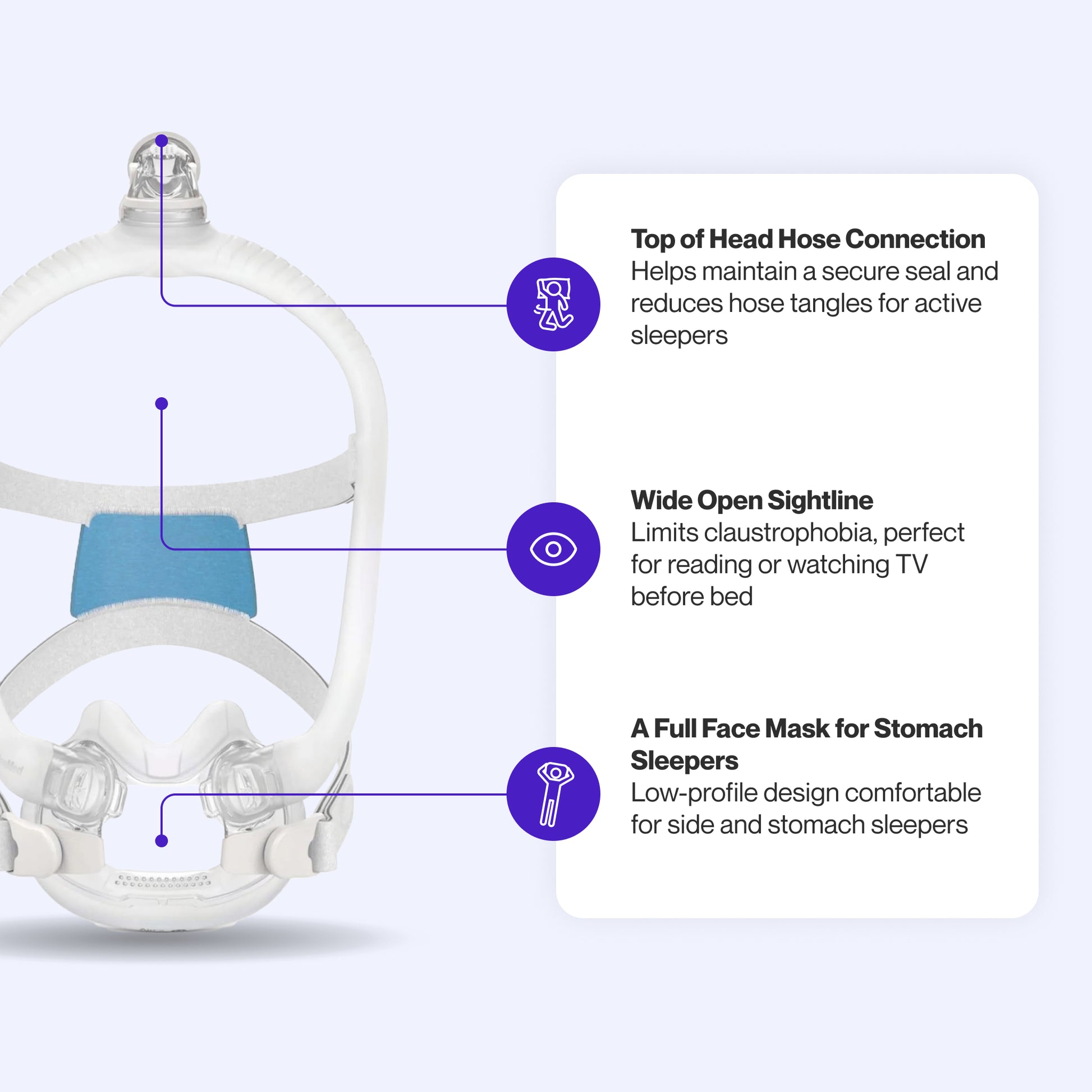 AirFit F30i Full Face CPAP Mask