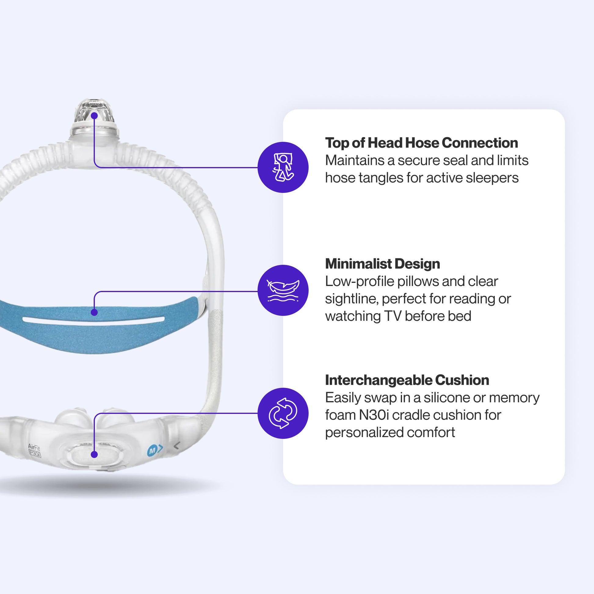 AirFit P30i Nasal Pillow CPAP Mask