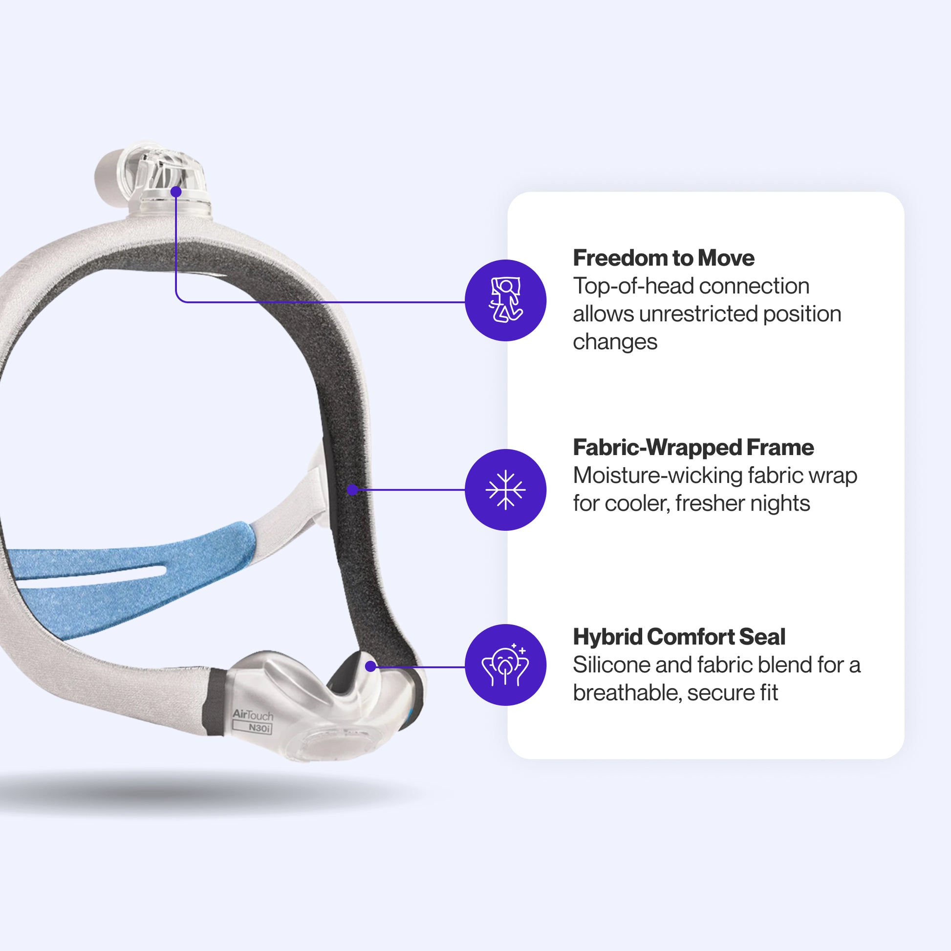 AirTouch N30i featuring a top-of-head connection for unrestricted movement, a hybrid silicone and fabric seal for comfort, and a moisture-wicking fabric-wrapped frame for cooler sleep.