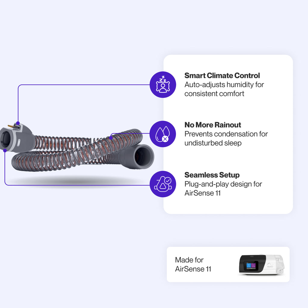 ClimateLineAir Heated Tubing