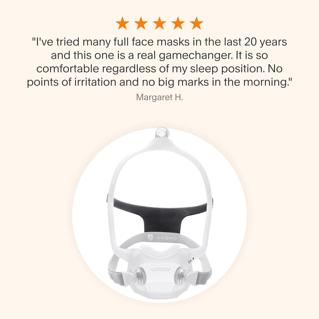 React Health G3 X with DreamWear Mask Bundle
