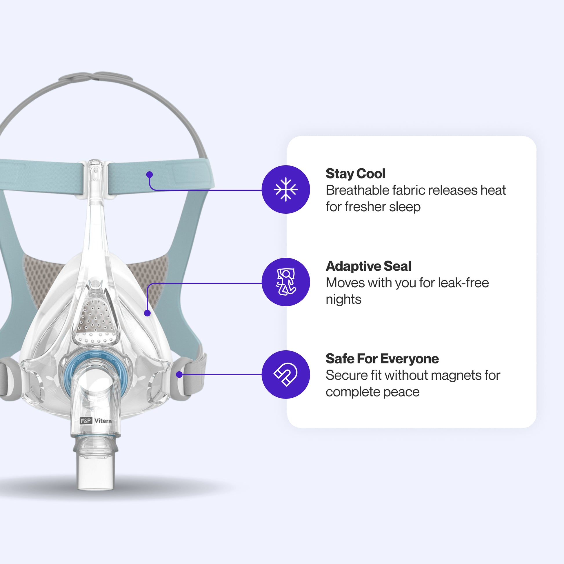 F&P Vitera Full Face Mask highlighting adaptive seal for leak-free nights, breathable fabric for cooling, and magnet-free safety.
