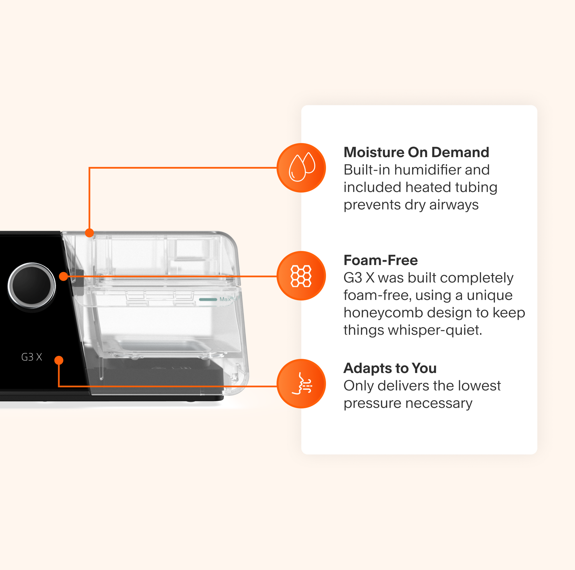 React Health G3 X with DreamWear Mask