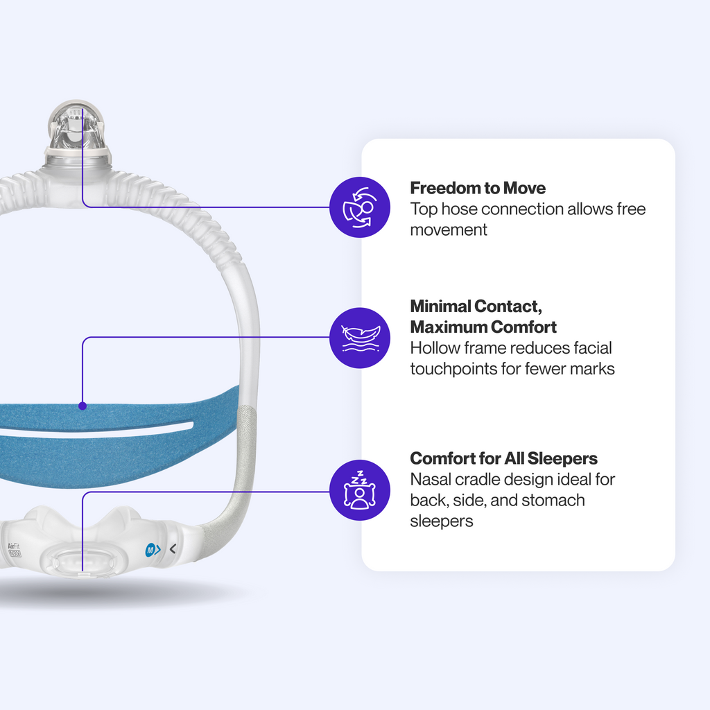 AirFit N30i Nasal CPAP Mask