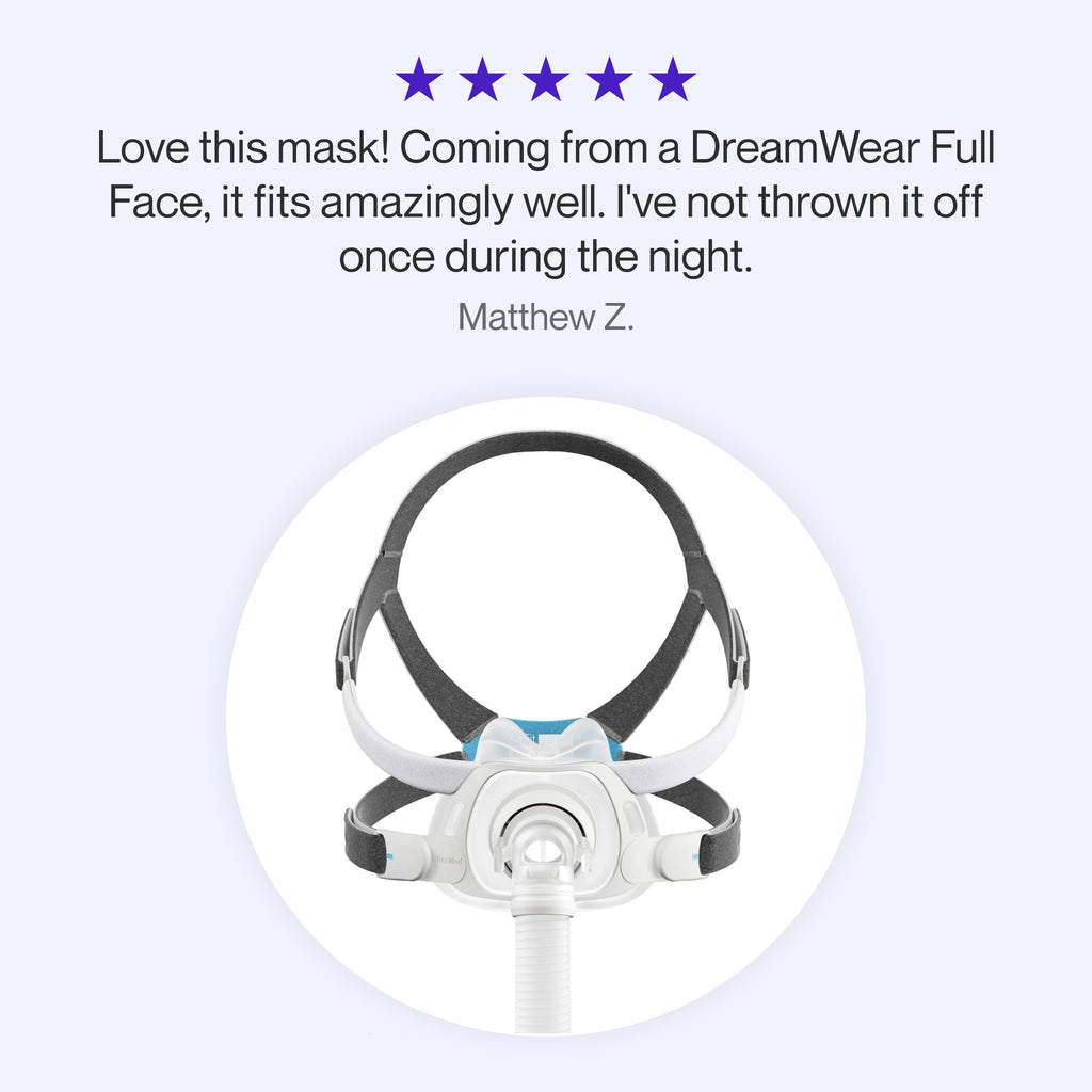 Testimonial graphic for the AirFit™ F40 Full Face Mask, featuring user feedback praising its comfortable fit and stability throughout the night.