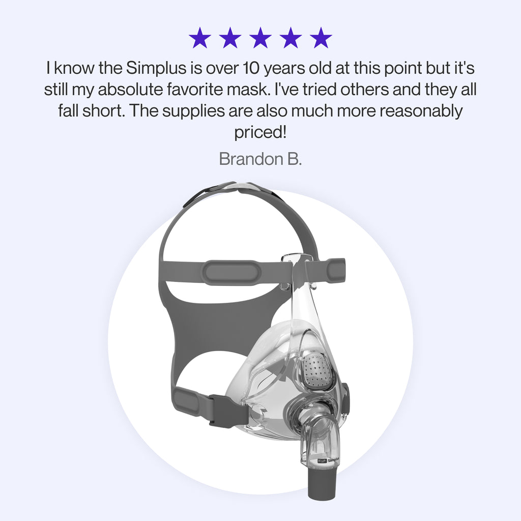 Testimonial praising the Simplus Full Face CPAP Mask for its enduring comfort, reliability, and affordable replacement supplies.