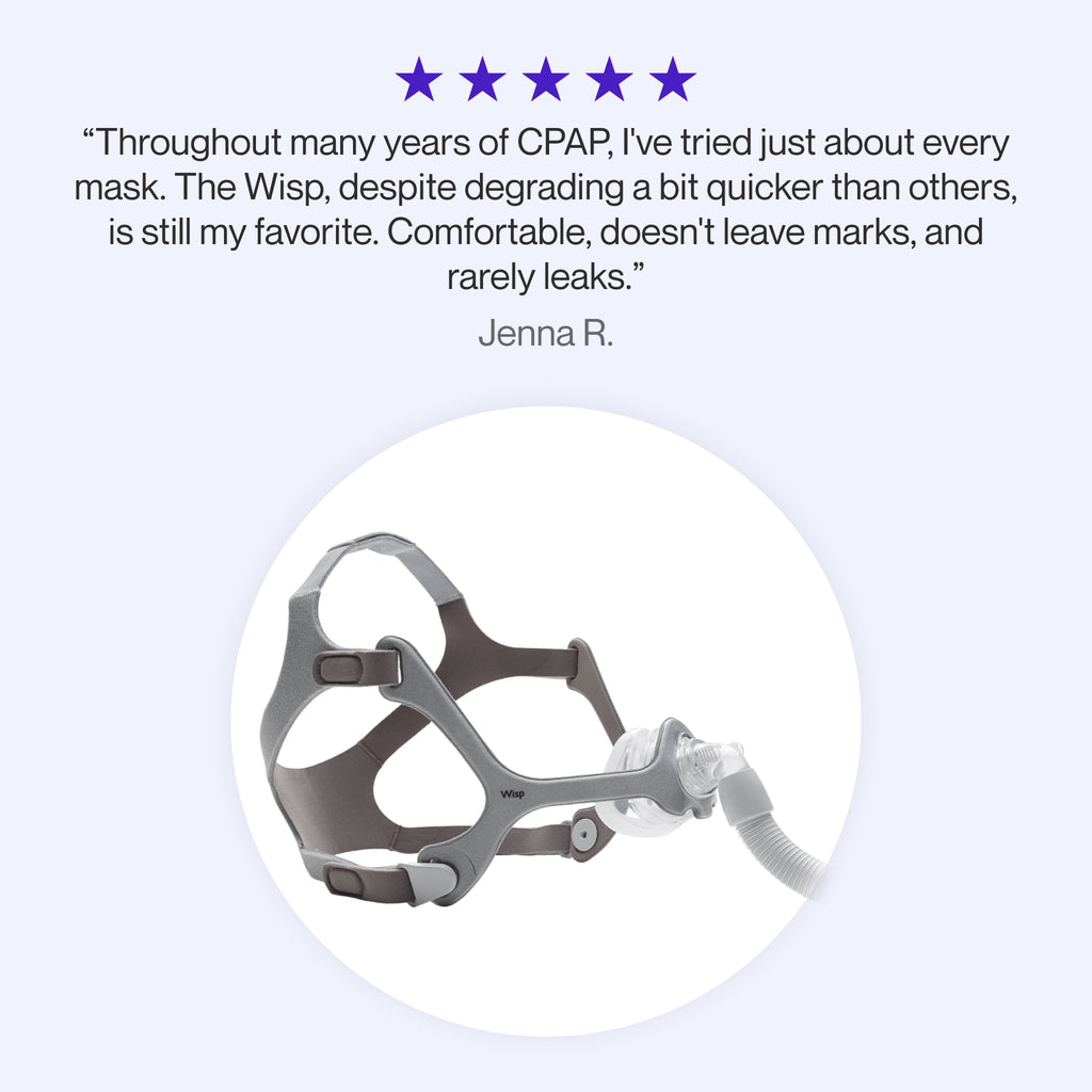 Testimonial praising the Wisp Nasal Mask as a longtime favorite for its comfort, minimal marks, and rare leaks, despite wearing out quicker than other masks.