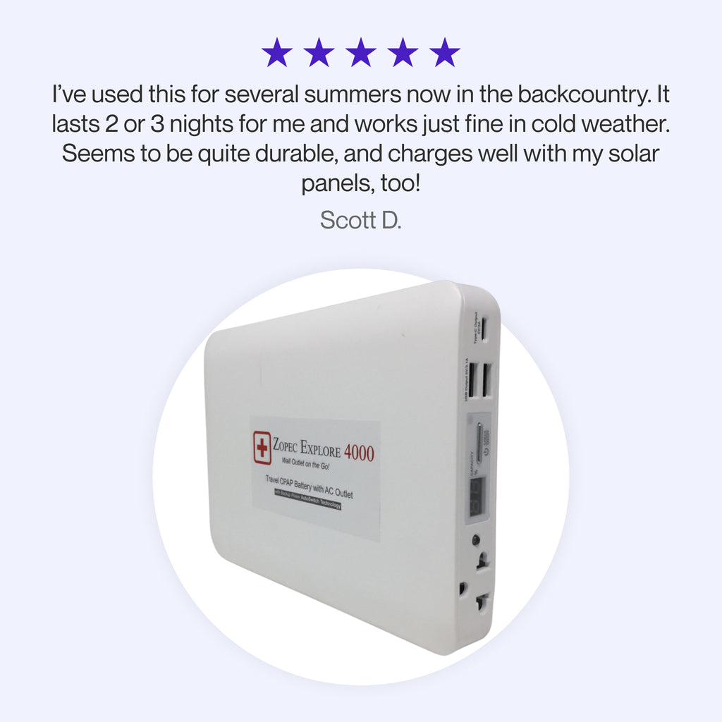 Testimonial praising the Zopec Explore 4000 for reliable multi-night performance, cold-weather durability, and compatibility with solar panel charging during backcountry trips.