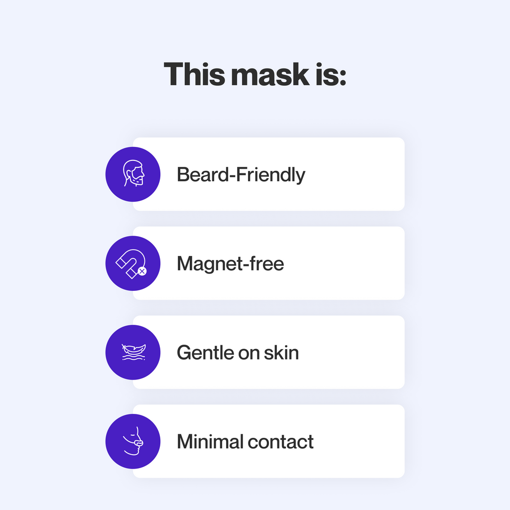 Bleep DreamPort CPAP Mask