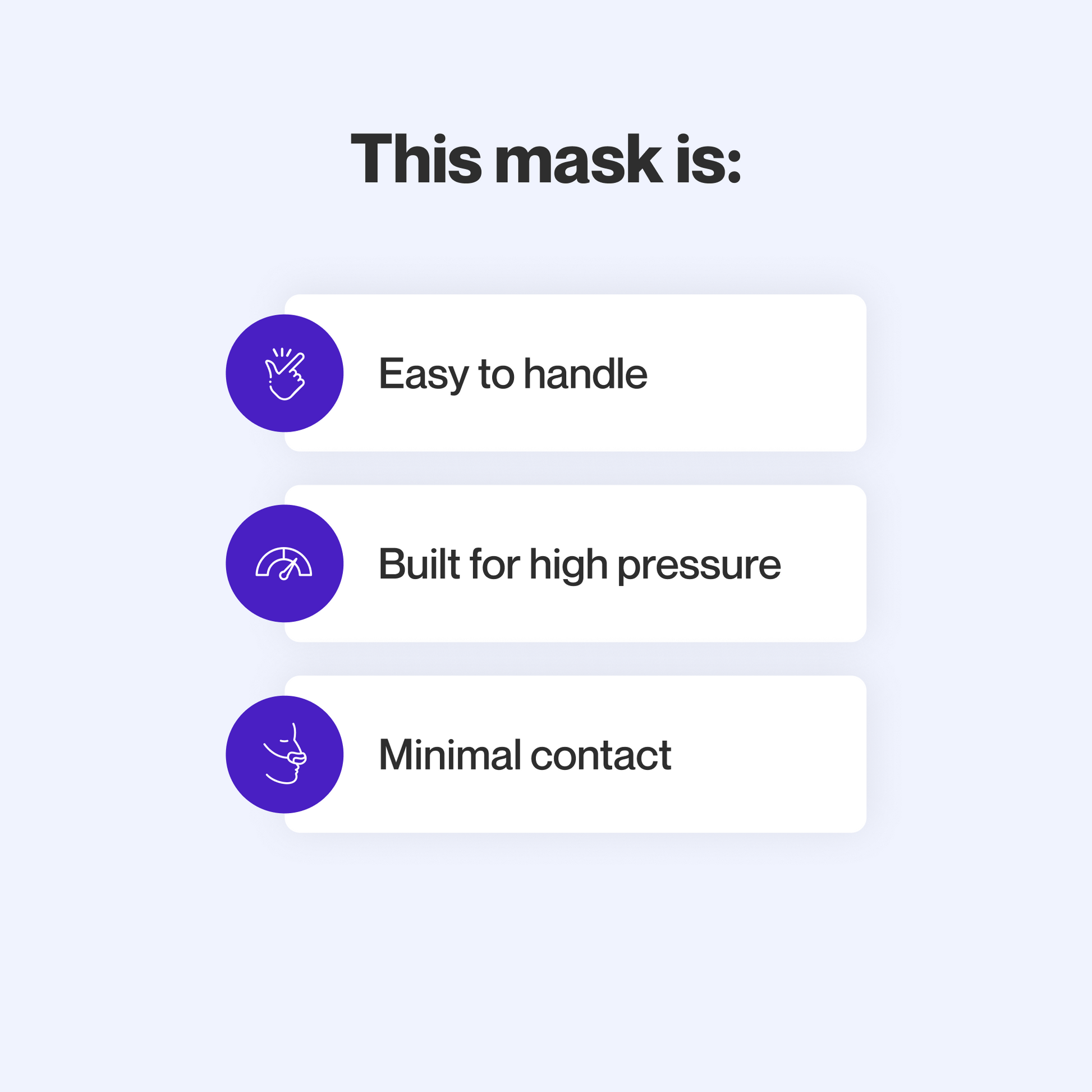 AirFit F30 Full Face CPAP Mask