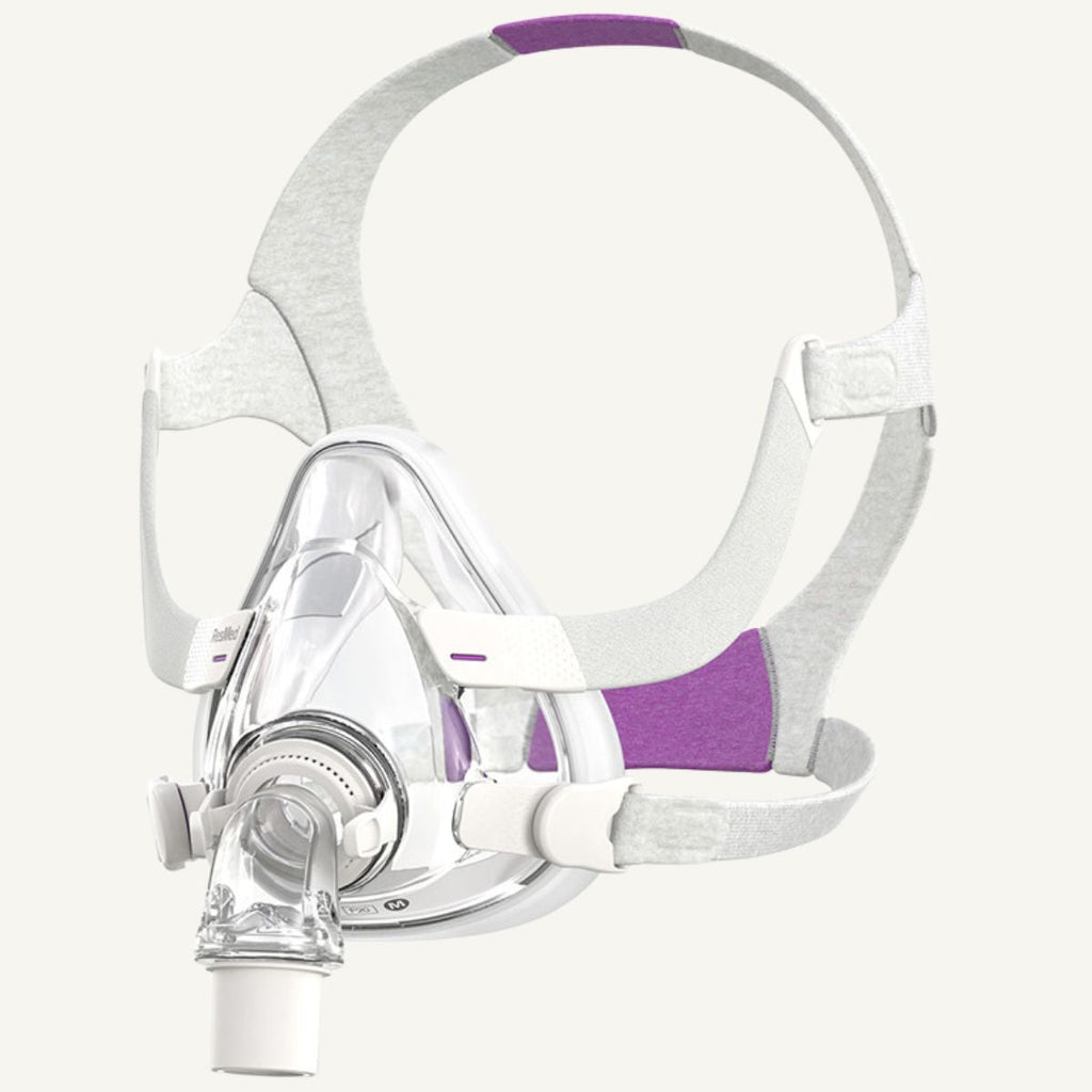 AirFit F20 Full Face Mask