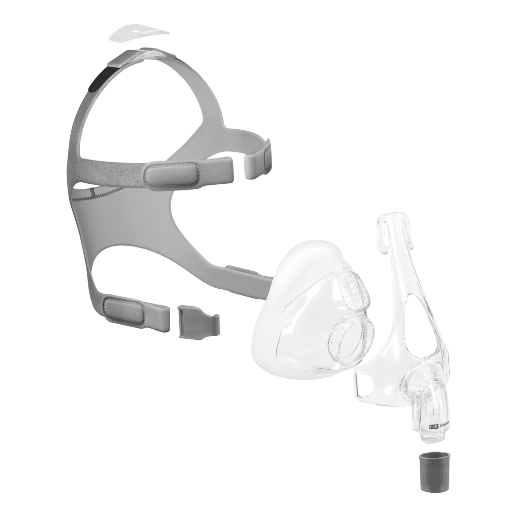 Exploded view of F&P simplus mask showing headgear, headgear clips, cushion, frame, and swivel elbow