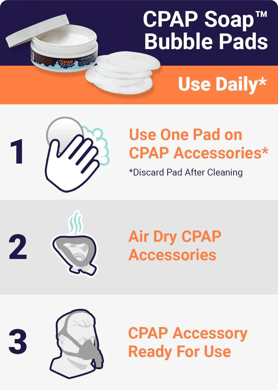 CPAP Soap Bubble Pads + Packets
