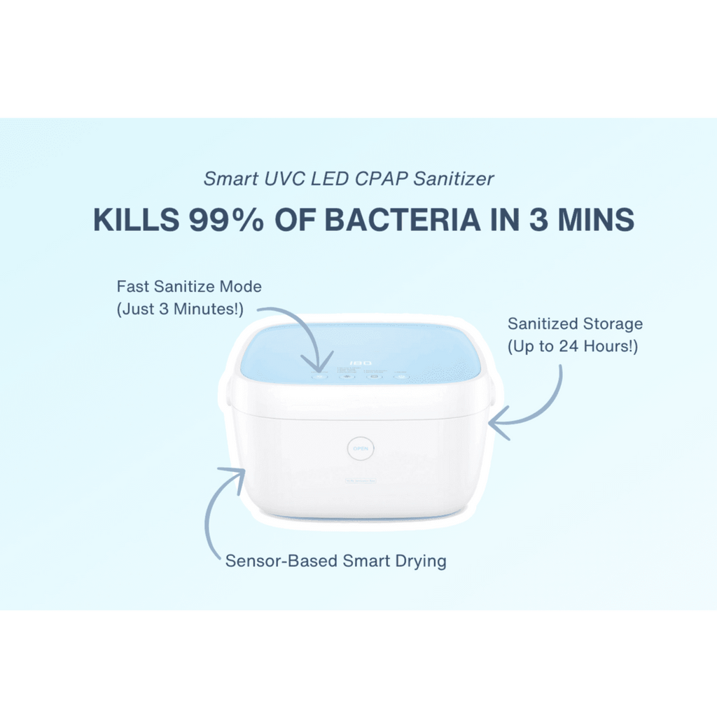 Liviliti Paptizer UVC LED Smart CPAP Sanitizer - sleeping.com