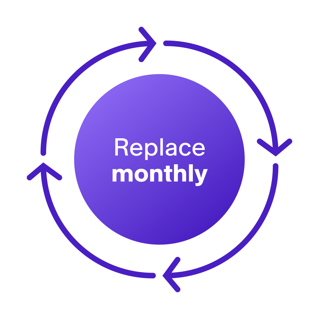 AirSense 10 Filter Pack
