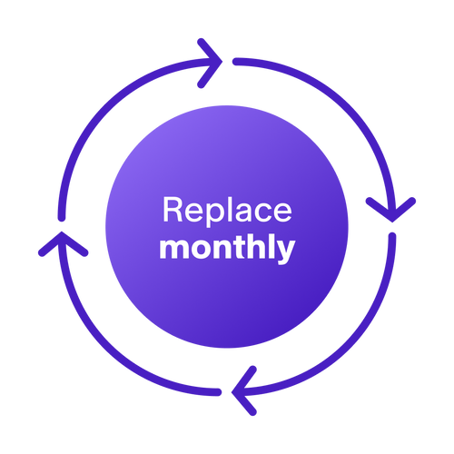 AirSense 10 Filter Pack