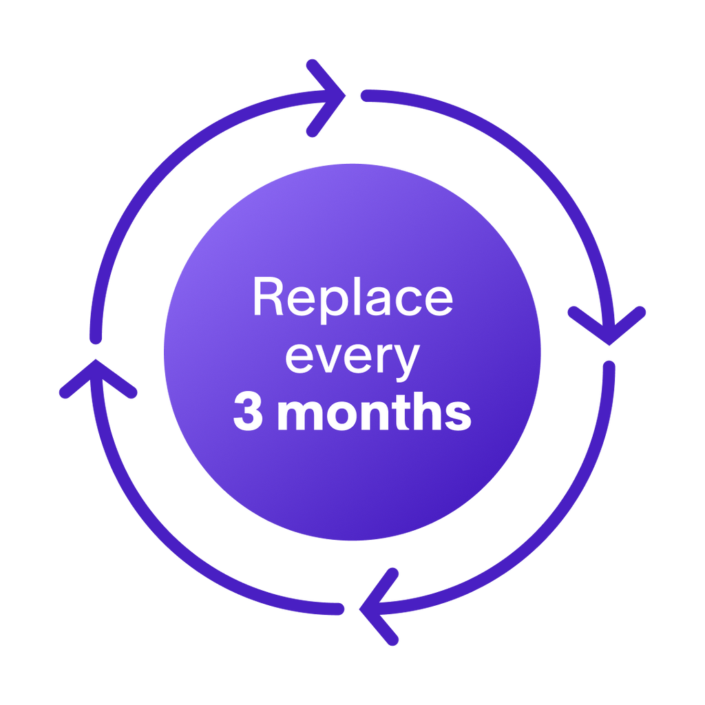 ResMed AirFit F40 Full Face Cushion