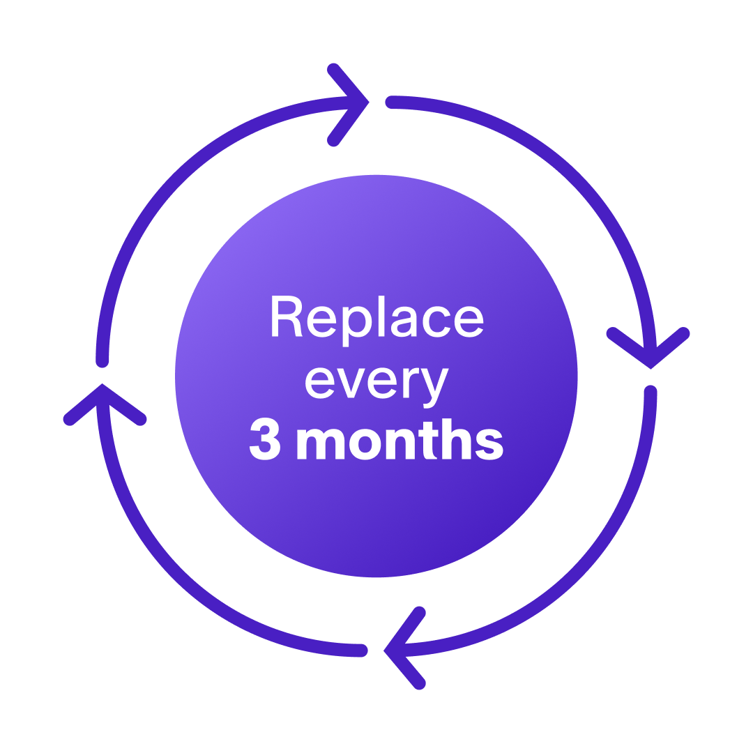 ResMed AirFit F40 Full Face Cushion