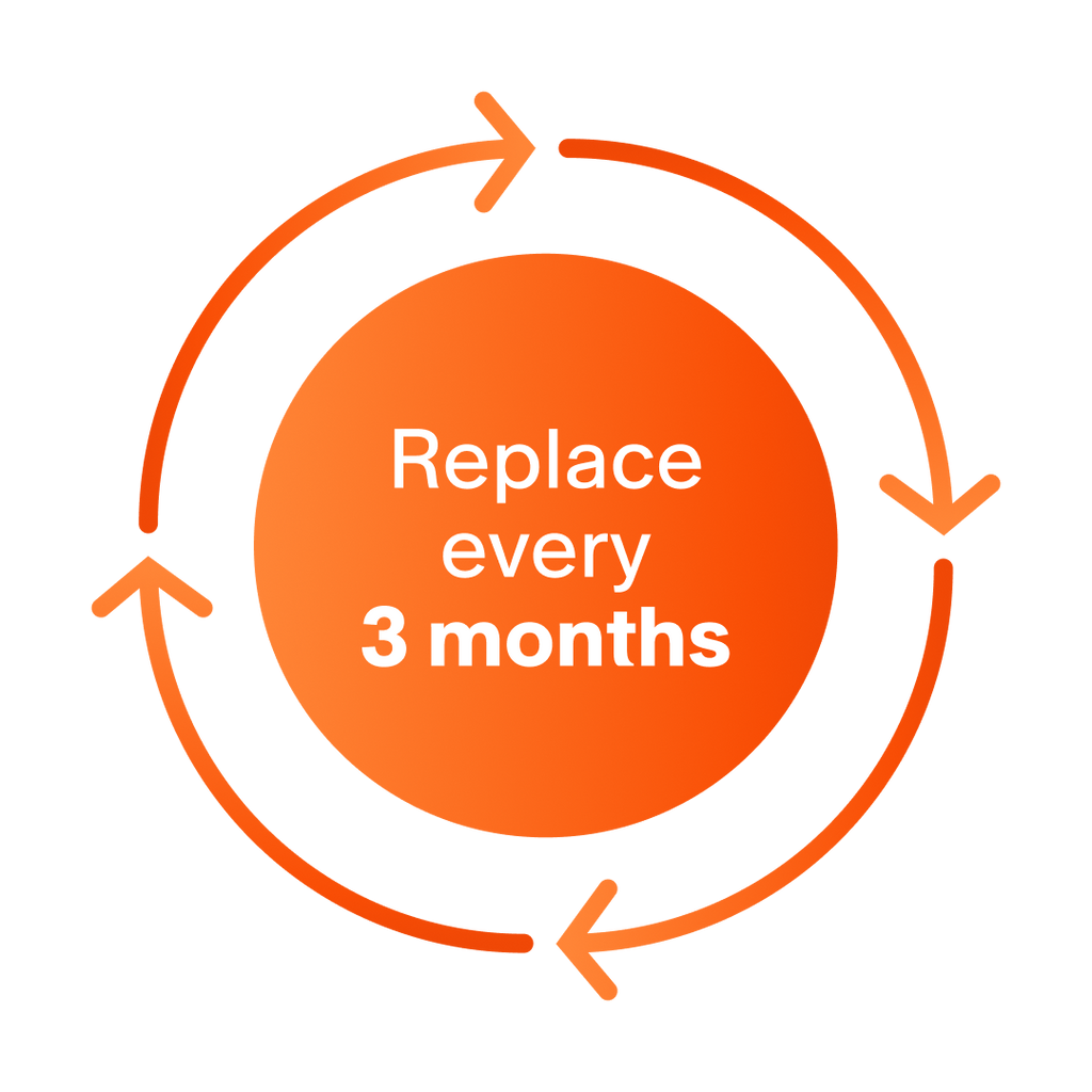 It's recommended that you replace this product every 3 months