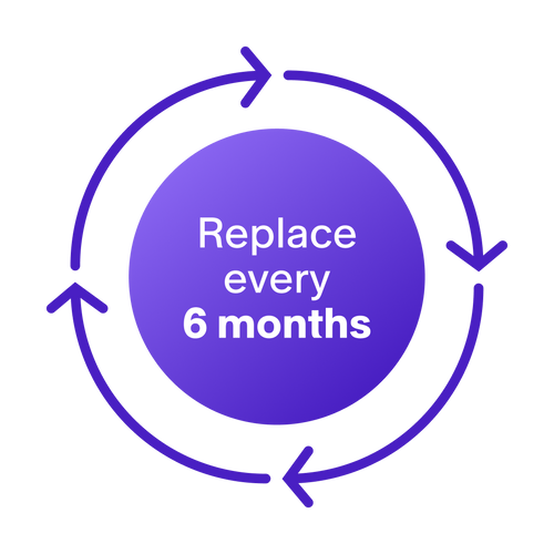 ClimateLineAir Heated Tubing