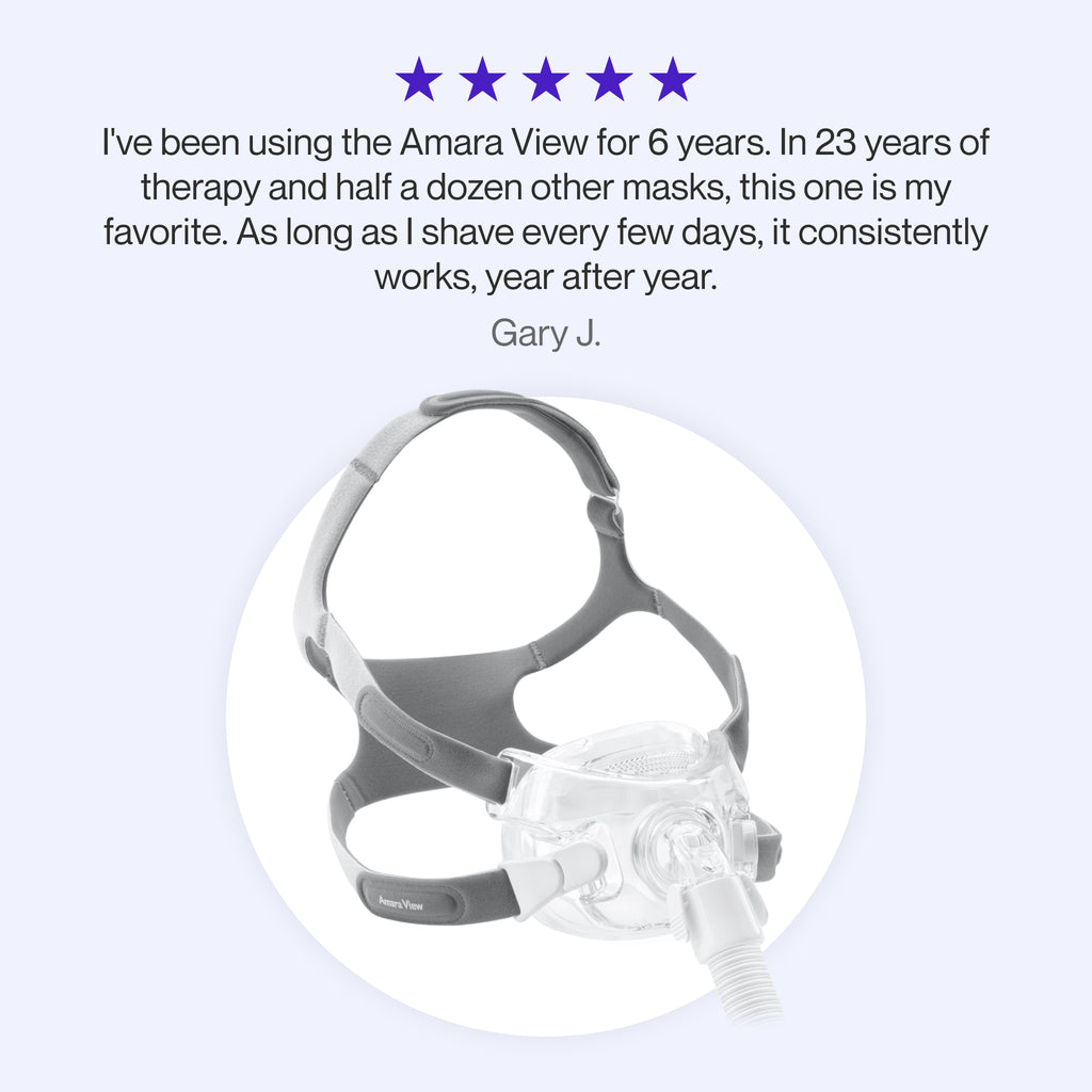 Testimonial praising the Amara View Full Face Mask for its long-lasting reliability and comfort, making it a favorite after decades of CPAP therapy.