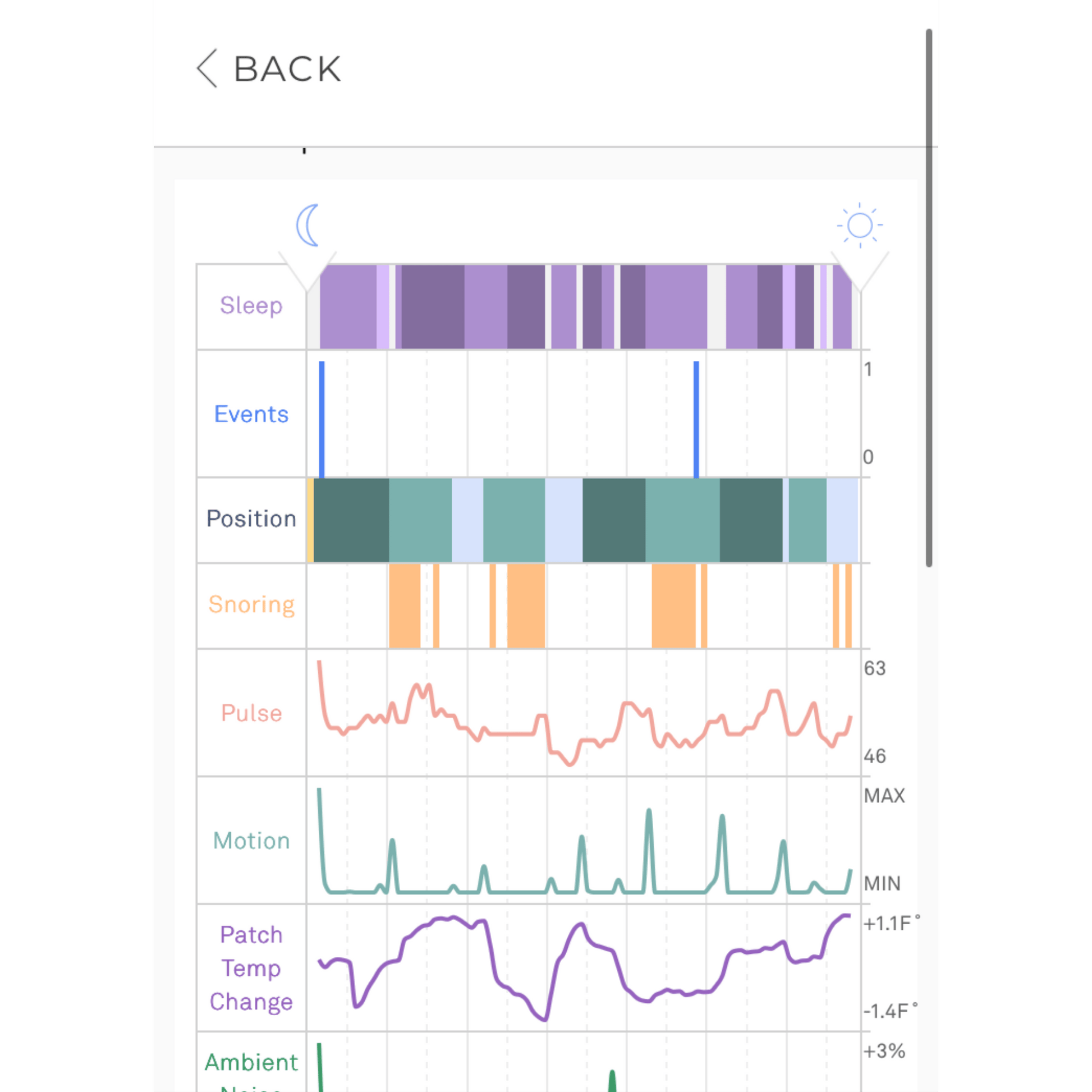 Home Sleep Test